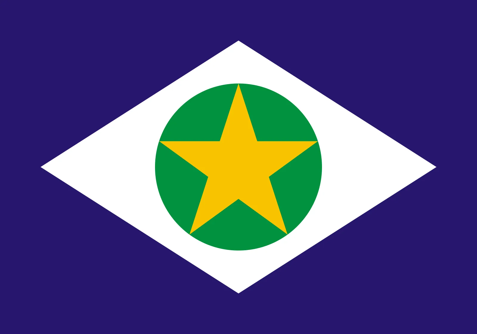Foto de Mato Grosso