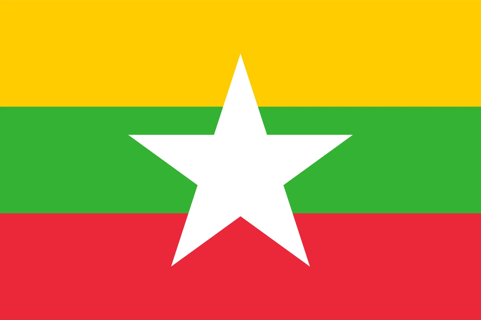 Foto de Seleção de Myanmar de Futebol Feminino